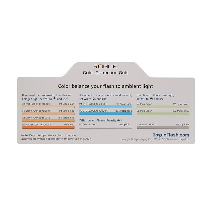 Amazon | Rogue Flash Gel カラー補正フィルターキット v3